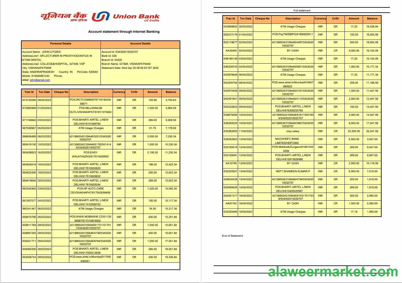 India Union Bank of India bank statement, 2 pages
